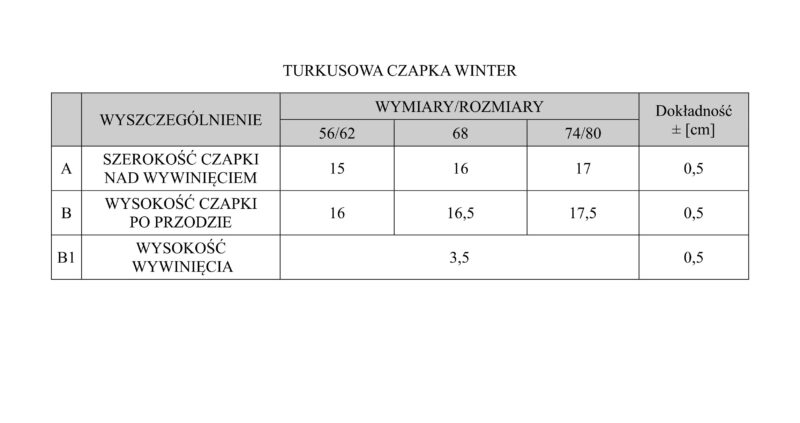 Czapka Winter 2021 Turkus Tabela Rozmiarów
