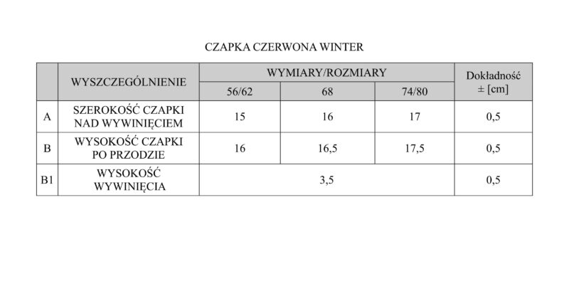 Czapka Winter 2021 czerwona Tabela Rozmiarów